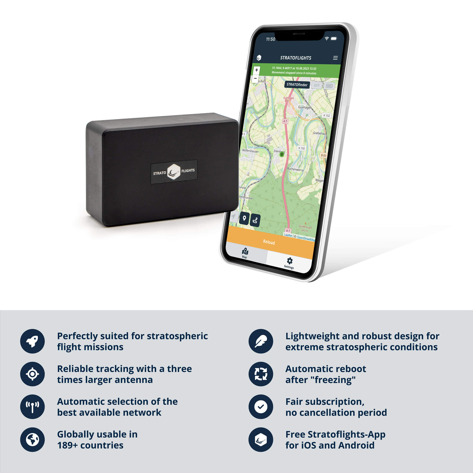 Tarjeta SIM Anónima para Localizadores GPS
