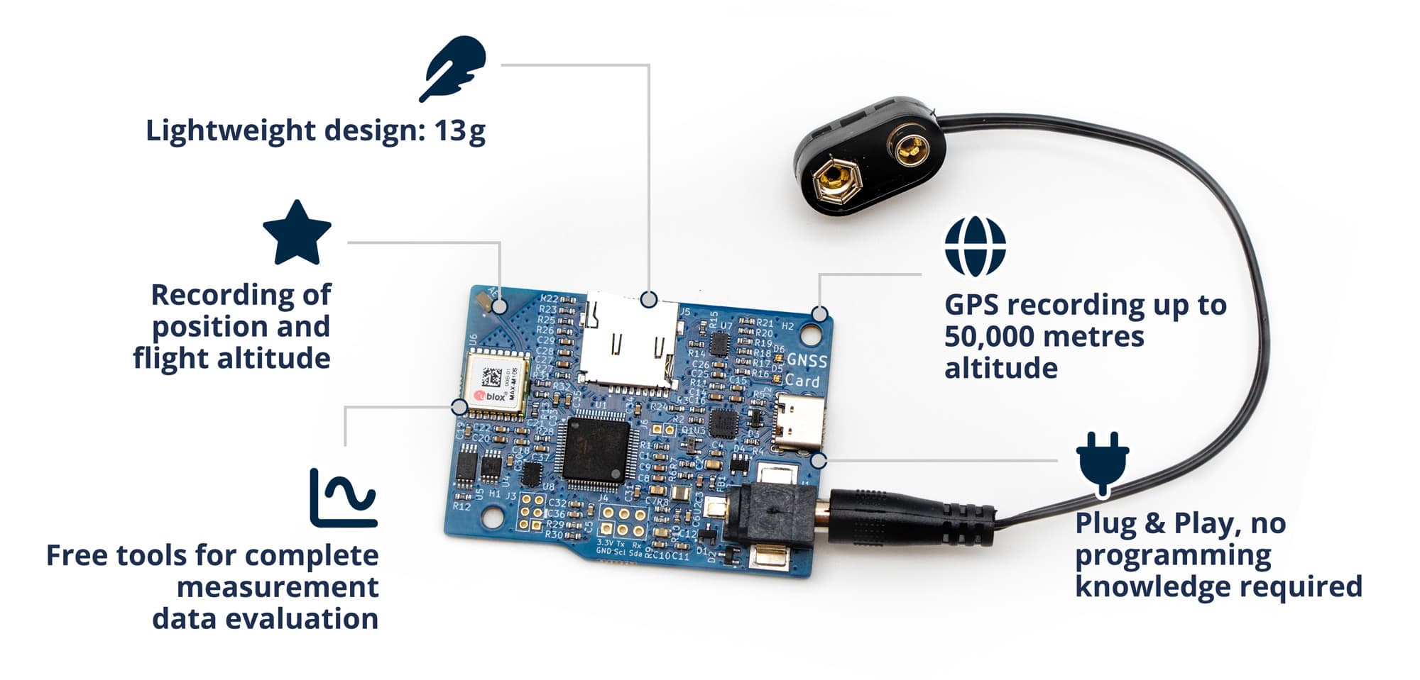 Datenlogger STRATOmini Features